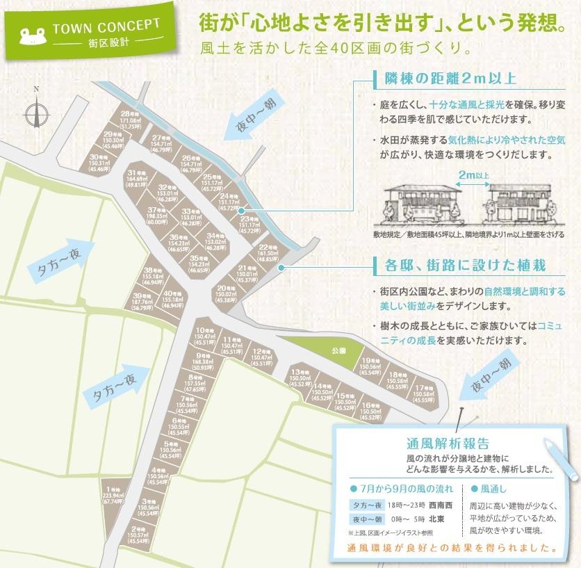 Cool in summer, Warm in winter, A year-round comfortable home in the forces of nature.