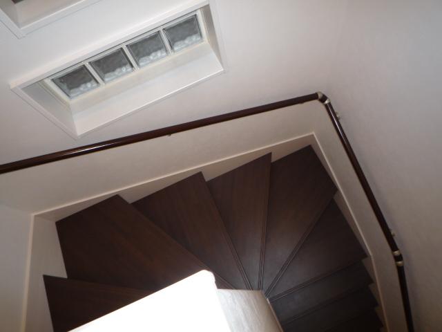 Other introspection. Peace of mind also with handrail