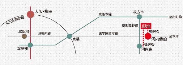 Access view.  ■ access ■ Direct access from JR Gakkentoshisen "kawachi iwafune" station to "Kyobashi" "Kitashinchi". "Osaka ・ It is 30 minutes away also to Umeda ". "Kawachi iwafune" station is commuting daily since the rapid stop station ・ School also comfortable.