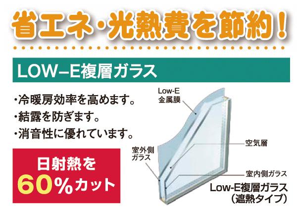 Other. All window Low-E double-glazing adoption