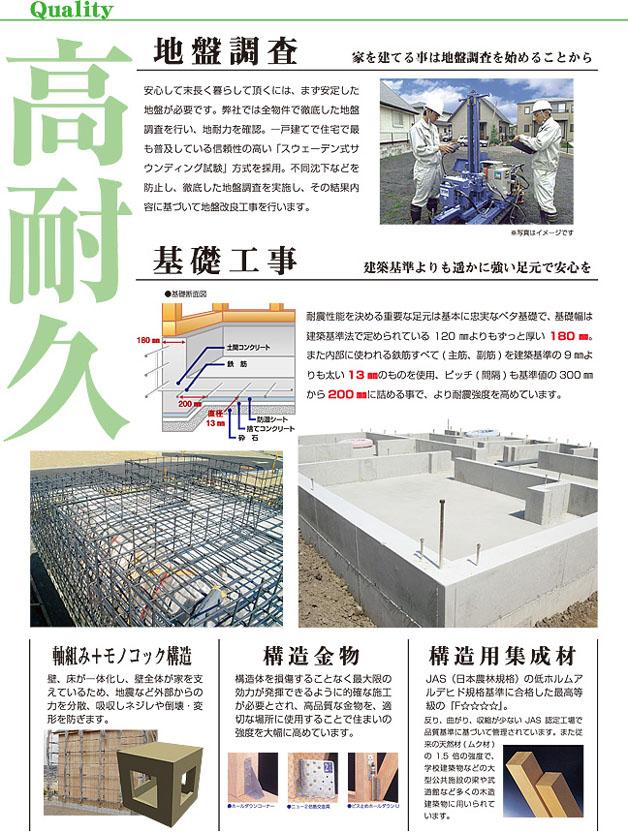 Construction ・ Construction method ・ specification