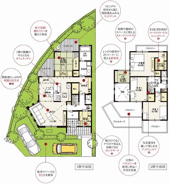 Other.  ☆ Between the model house floor plan