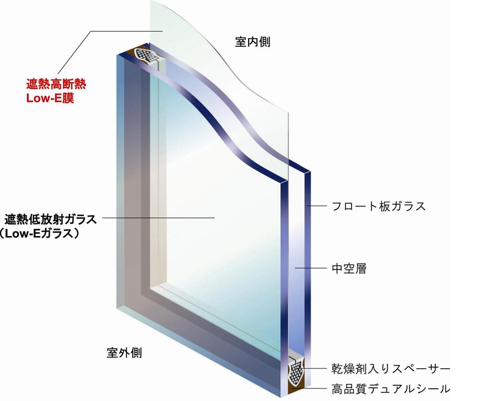Other. Adopt the Low-E double-glazing to the window to receive the most outside air of influence. Energy conservation also thorough.
