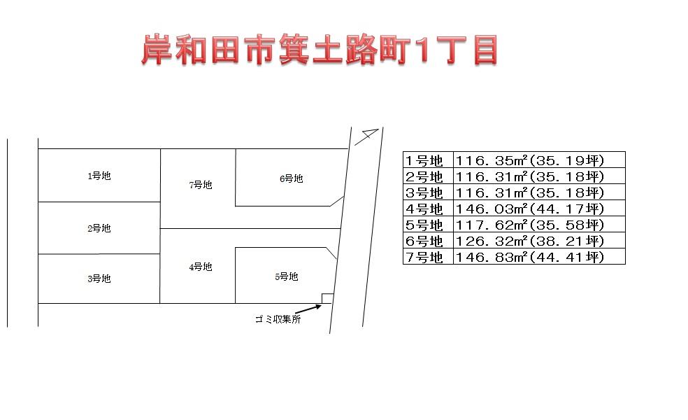 The entire compartment Figure