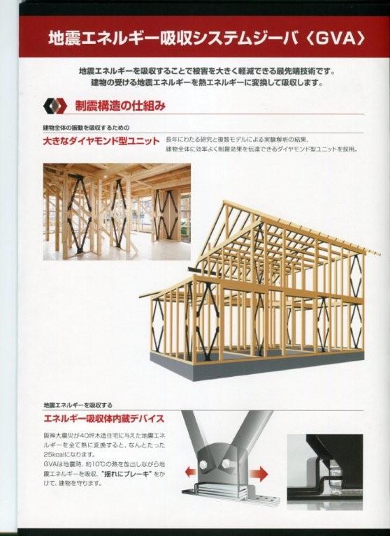Construction ・ Construction method ・ specification. Standard adopted strong damping structure to earthquake