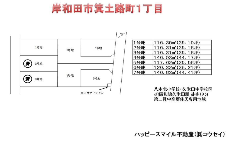 Other. Compartment drawings