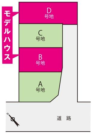 The entire compartment Figure