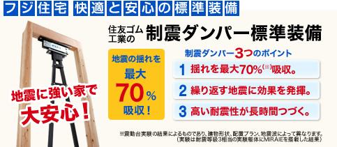 Other.  [Seismic damper standard equipment] Up to 70% absorption of the shaking of the earthquake! Effective in earthquakes that repeat. Continued high earthquake resistance for a long time.