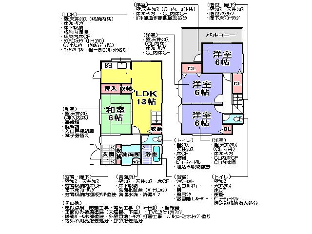 Other. Renovation plan content