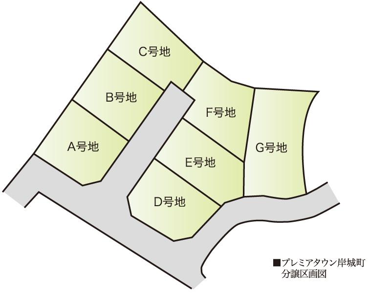 The entire compartment Figure