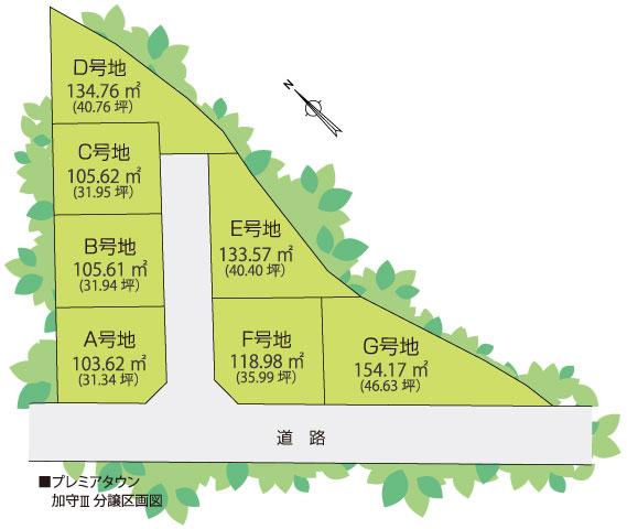 The entire compartment Figure