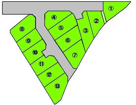 Other. Compartment figure