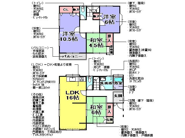 Other. Renovated content