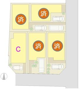 The entire compartment Figure. All 5 is a compartment!