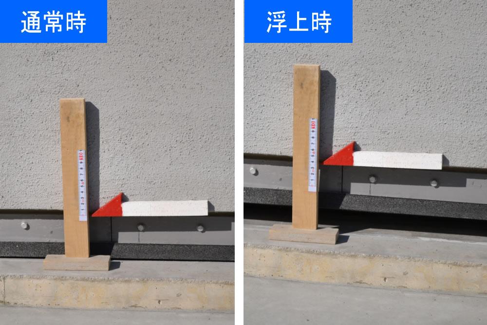 Other. Air Dancin 'system that is equipped with