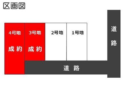 Other. Now with the remaining two-compartment. Please consult your early.