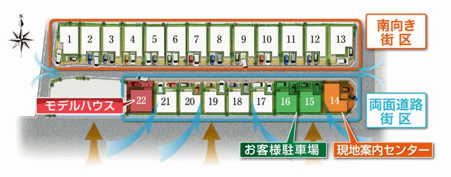 The entire compartment Figure. Sectioning view of the entire