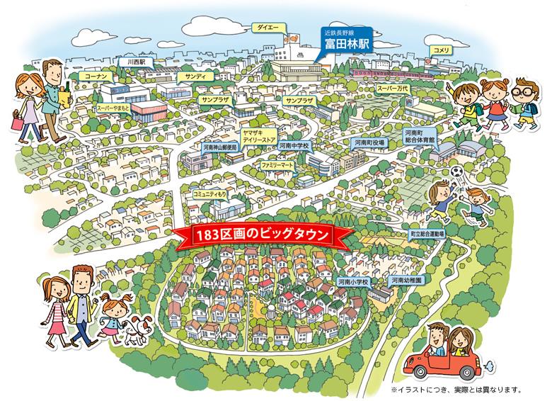 Local guide map. Also nearby elementary school, Learn a lot of things from nature, Parenting in a good environment.