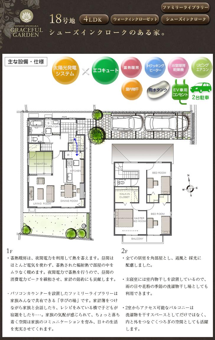Floor plan.  [No. 18 place] So we have drawn on the basis of the Plan view] drawings, Plan and the outer structure ・ Planting, such as might actually differ slightly from.  Also, furniture ・ Car, etc. are not included in the price.