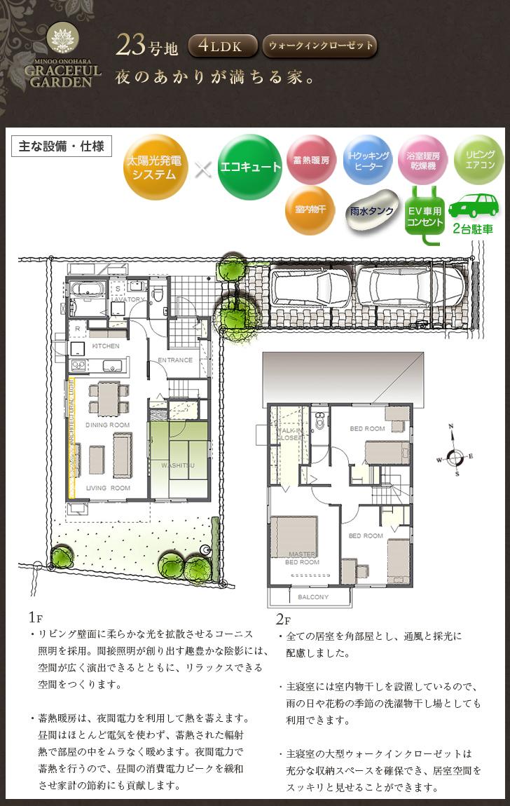 Floor plan.  [No. 23 place] So we have drawn on the basis of the Plan view] drawings, Plan and the outer structure ・ Planting, such as might actually differ slightly from.  Also, furniture ・ Car, etc. are not included in the price.