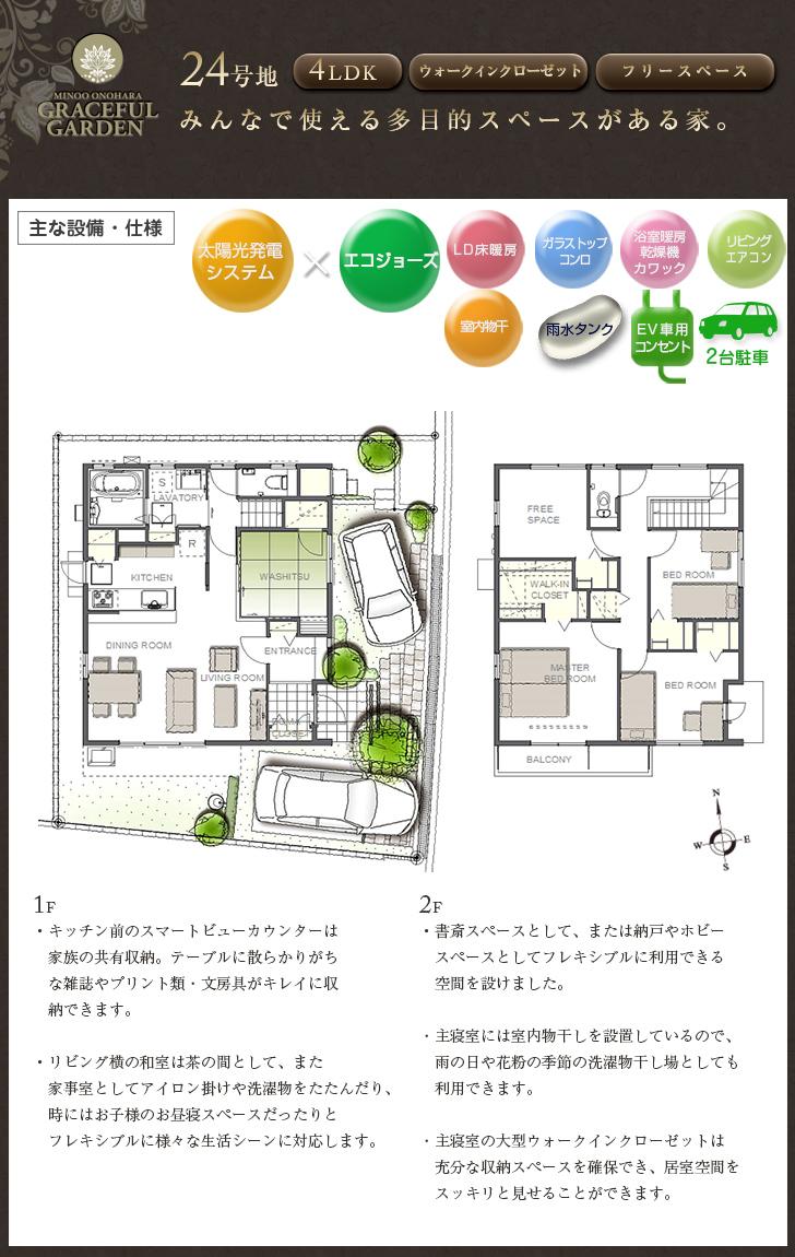 Floor plan.  [No. 24 place] So we have drawn on the basis of the Plan view] drawings, Plan and the outer structure ・ Planting, such as might actually differ slightly from.  Also, furniture ・ Car, etc. are not included in the price.