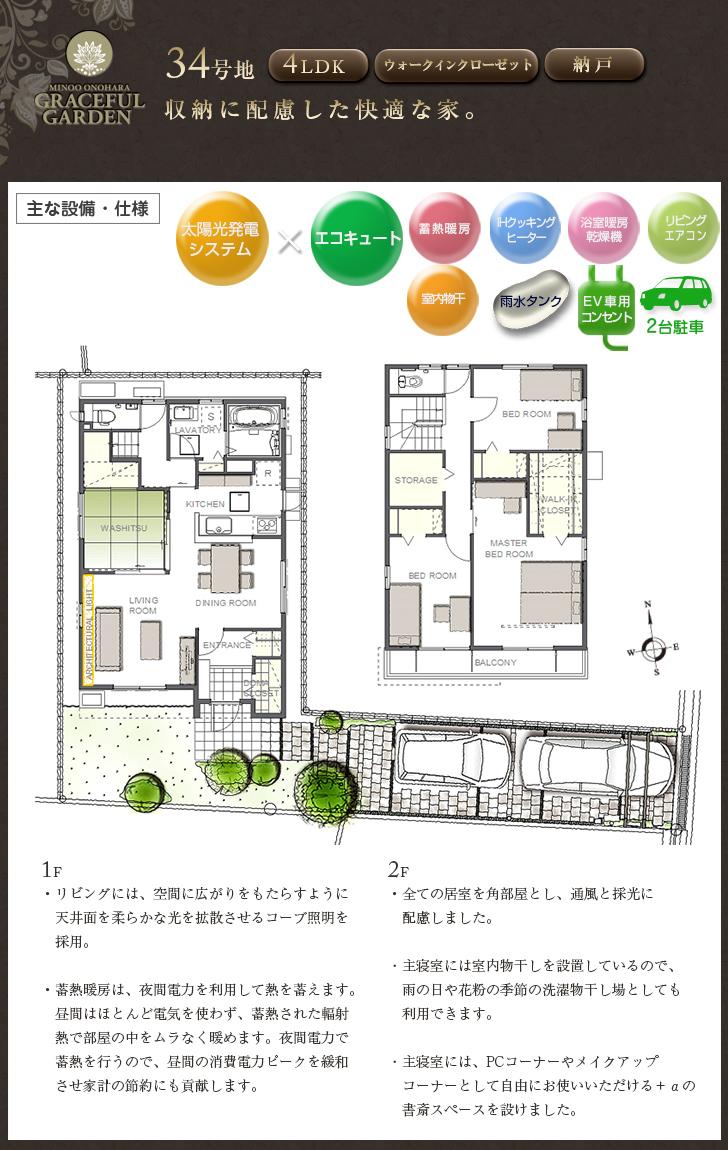 Floor plan.  [No. 34 place] So we have drawn on the basis of the Plan view] drawings, Plan and the outer structure ・ Planting, such as might actually differ slightly from.  Also, furniture ・ Car, etc. are not included in the price.