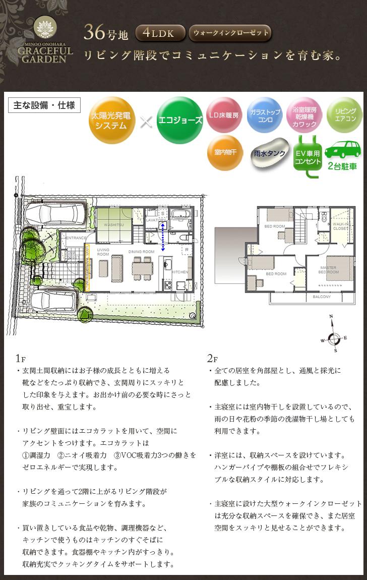 Floor plan.  [No. 36 place] So we have drawn on the basis of the Plan view] drawings, Plan and the outer structure ・ Planting, such as might actually differ slightly from.  Also, furniture ・ Car, etc. are not included in the price.
