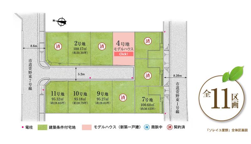The entire compartment Figure