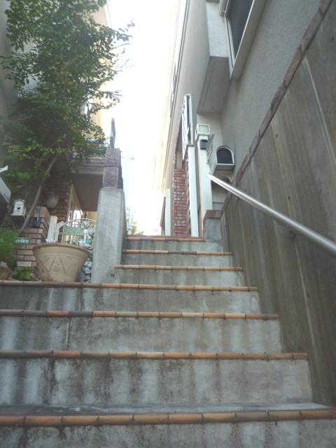 Local appearance photo. Indoor (12 May 2013) Shooting