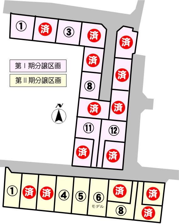 The entire compartment Figure