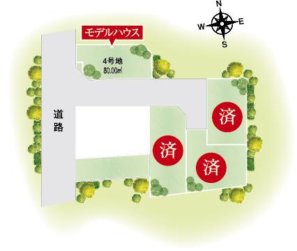 The entire compartment Figure. Model house sale