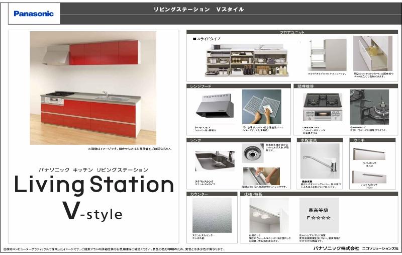 Other Equipment. Panasonic standard specification