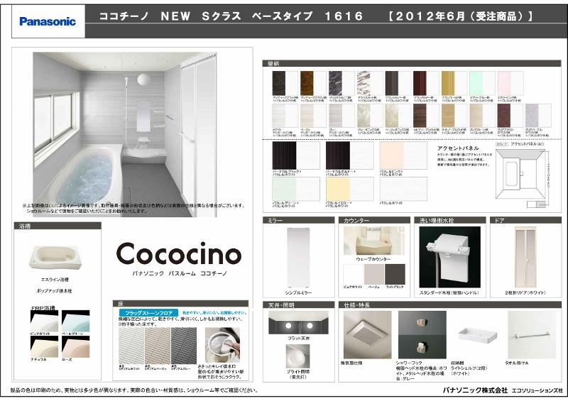 Other Equipment. Panasonic standard specification