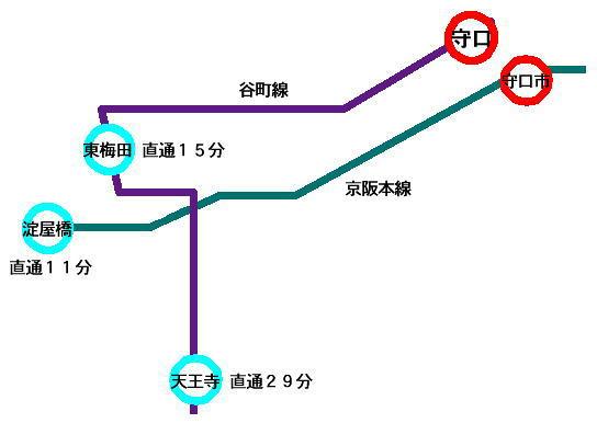 route map