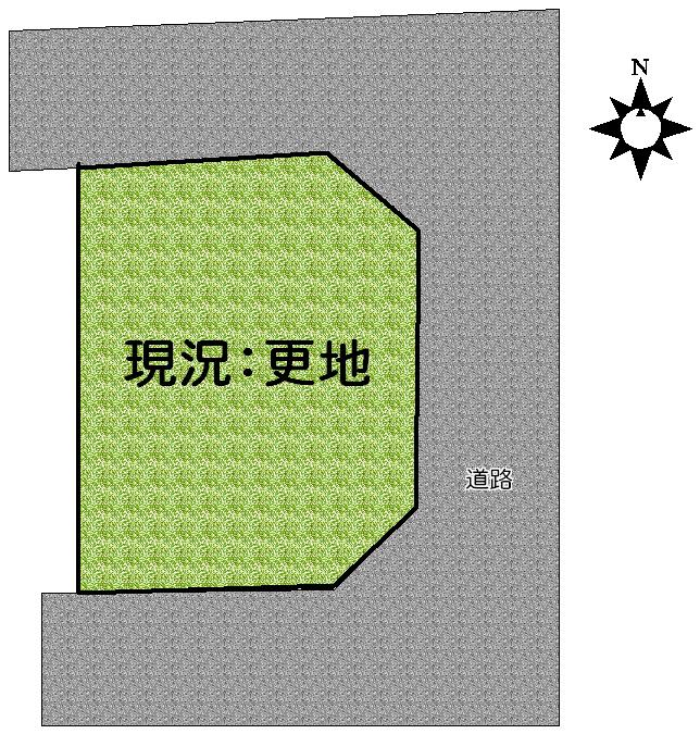 Other. Compartment figure