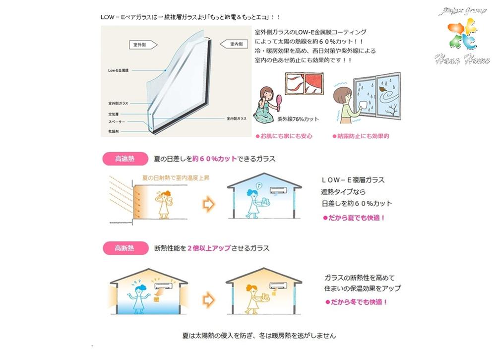  [Pair glass] Adiabatic effect, Dew condensation prevention, Sound insulation effect. Pair glass
