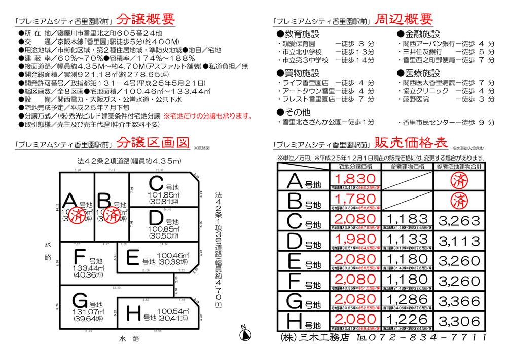 Other. Sale Overview ・ Compartment Figure ・ Around Overview ・ Sale price list