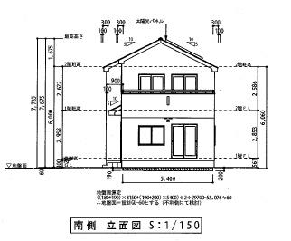 Rendering (appearance). Rendering