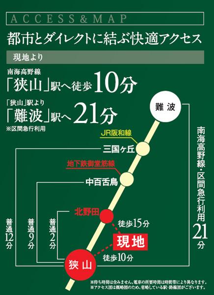 Access view.  ※ Access view