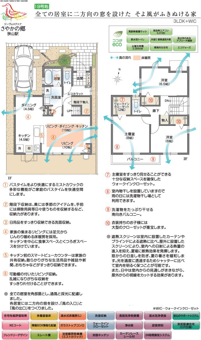 Floor plan.  [No. 19 place] So we have drawn on the basis of the Plan view] drawings, Plan and the outer structure ・ Planting, such as might actually differ slightly from.  Also, The car is not included in the price.