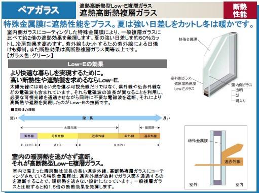 Other. High energy-saving effect LOW-E double glazing
