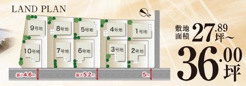 Other local. Compartment figure