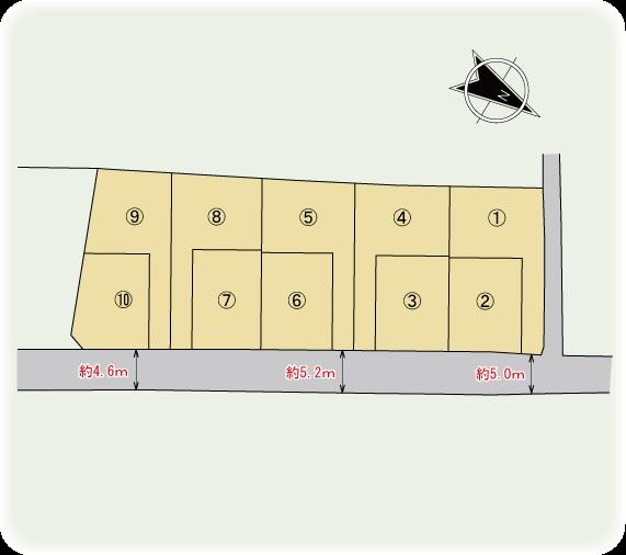 The entire compartment Figure. All 10 compartments: The south side obstacles without sunshine good.