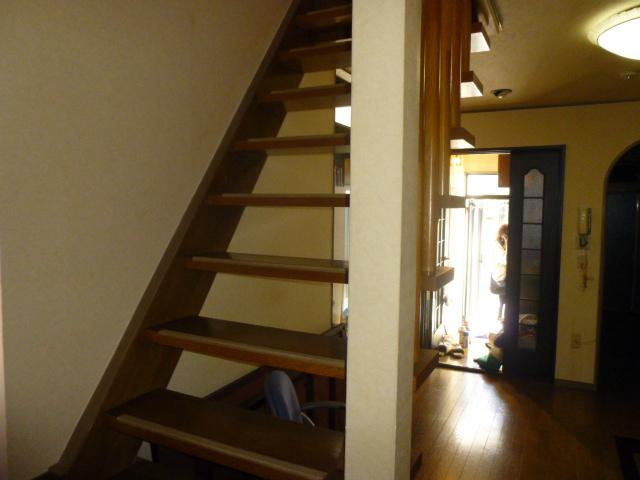 Other introspection. Interior