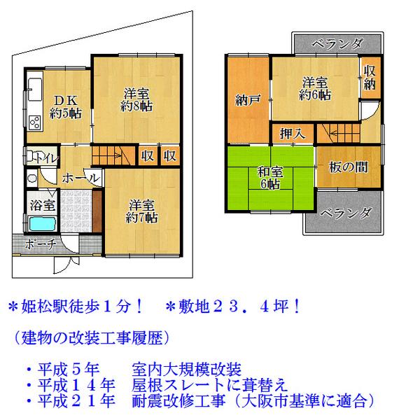 Floor plan. 29,800,000 yen, 4DK+S, Land area 77.59 sq m , Building area 88.72 sq m