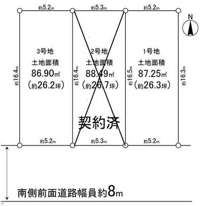 Compartment figure