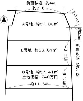Compartment figure