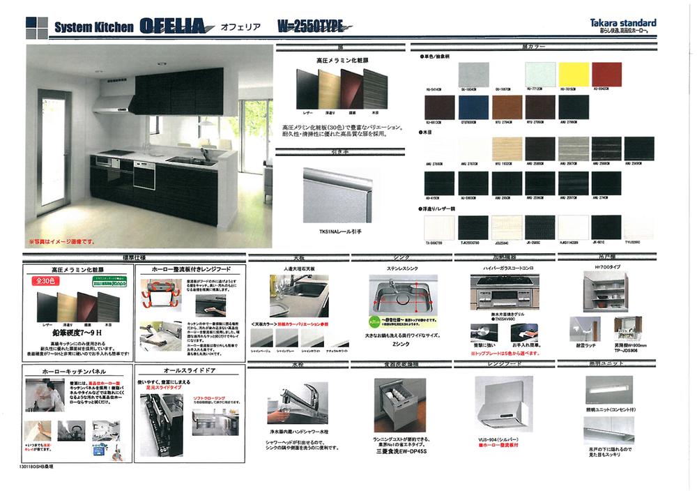 Other Equipment