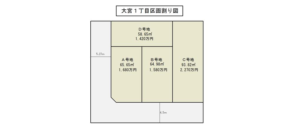 The entire compartment Figure