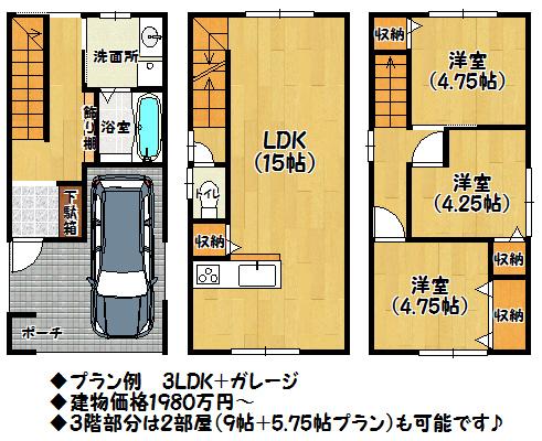 Local land photo. Reference Floor